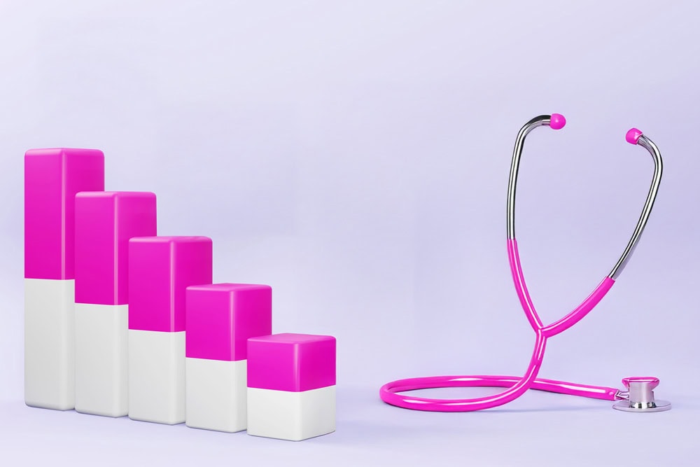 177208750 xl stat stetoscope