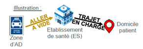 Tax1